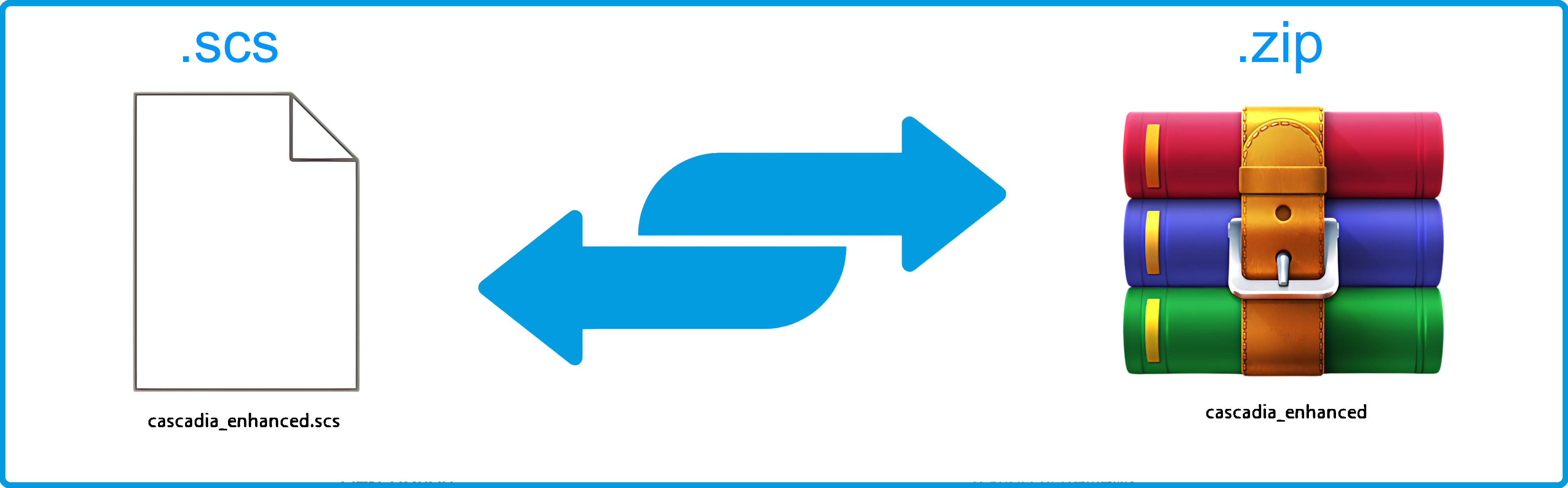 Step 1: Download the mod